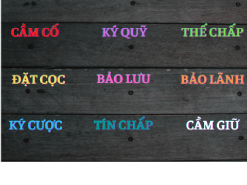 Đặc điểm chung của các biện pháp bảo đảm thực hiện nghĩa vụ dân sự
