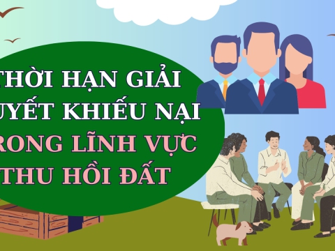 Thời hạn giải quyết khiếu nại trong lĩnh vực thu hồi đất?