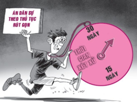 Điều kiện để tòa án giải quyết vụ án theo thủ tục rút gọn 