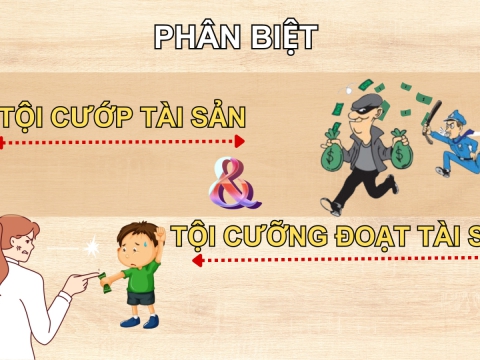 Phân biệt Tội cướp tài sản và Tội cưỡng đoạt tài sản