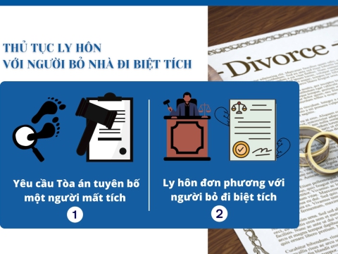 Trình tự, thủ tục ly hôn với người bỏ nhà đi biệt tích?