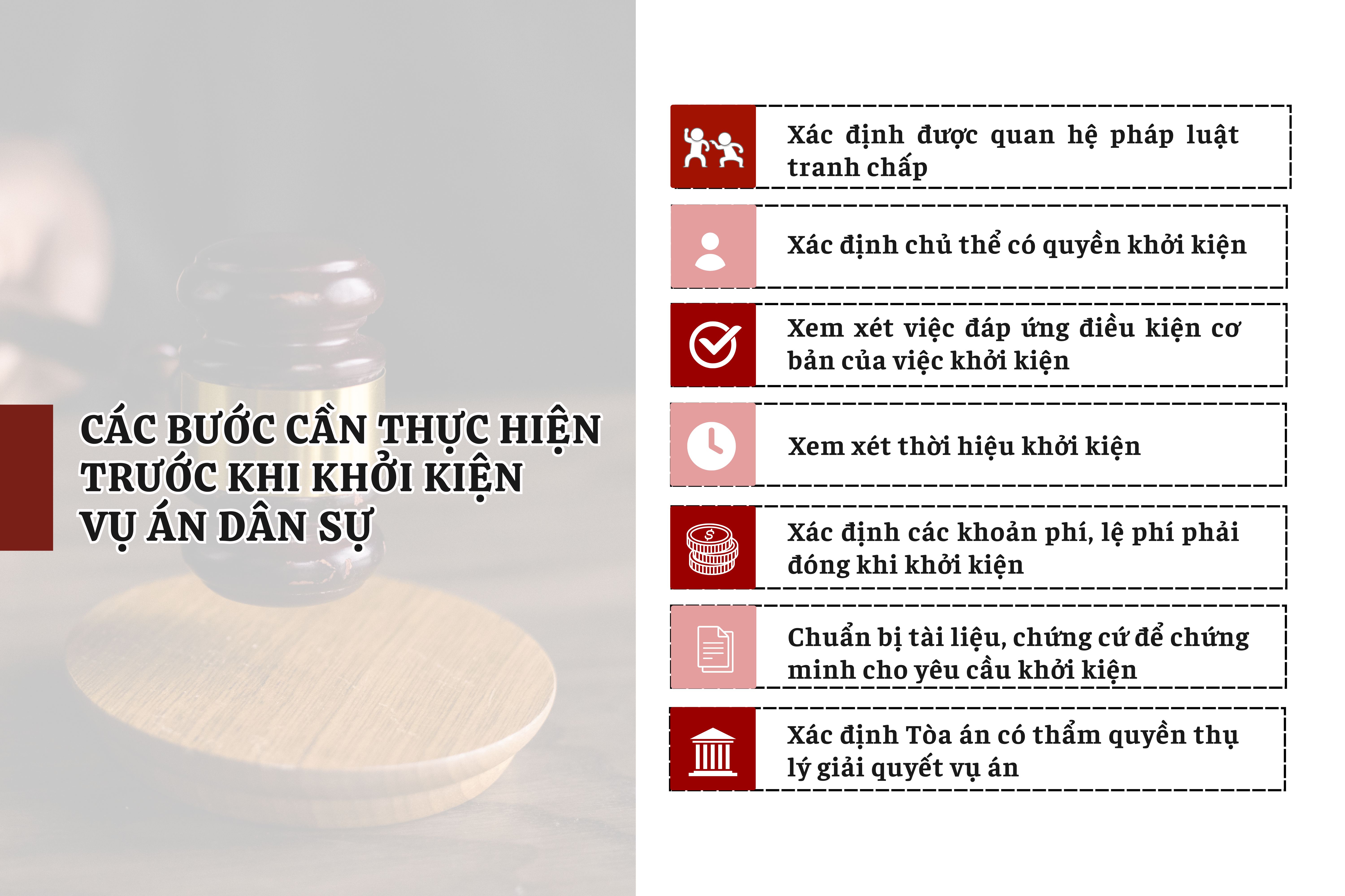 nhung-dieu-can-biet-khi-muon-khoi-kien-vu-an-dan-su
