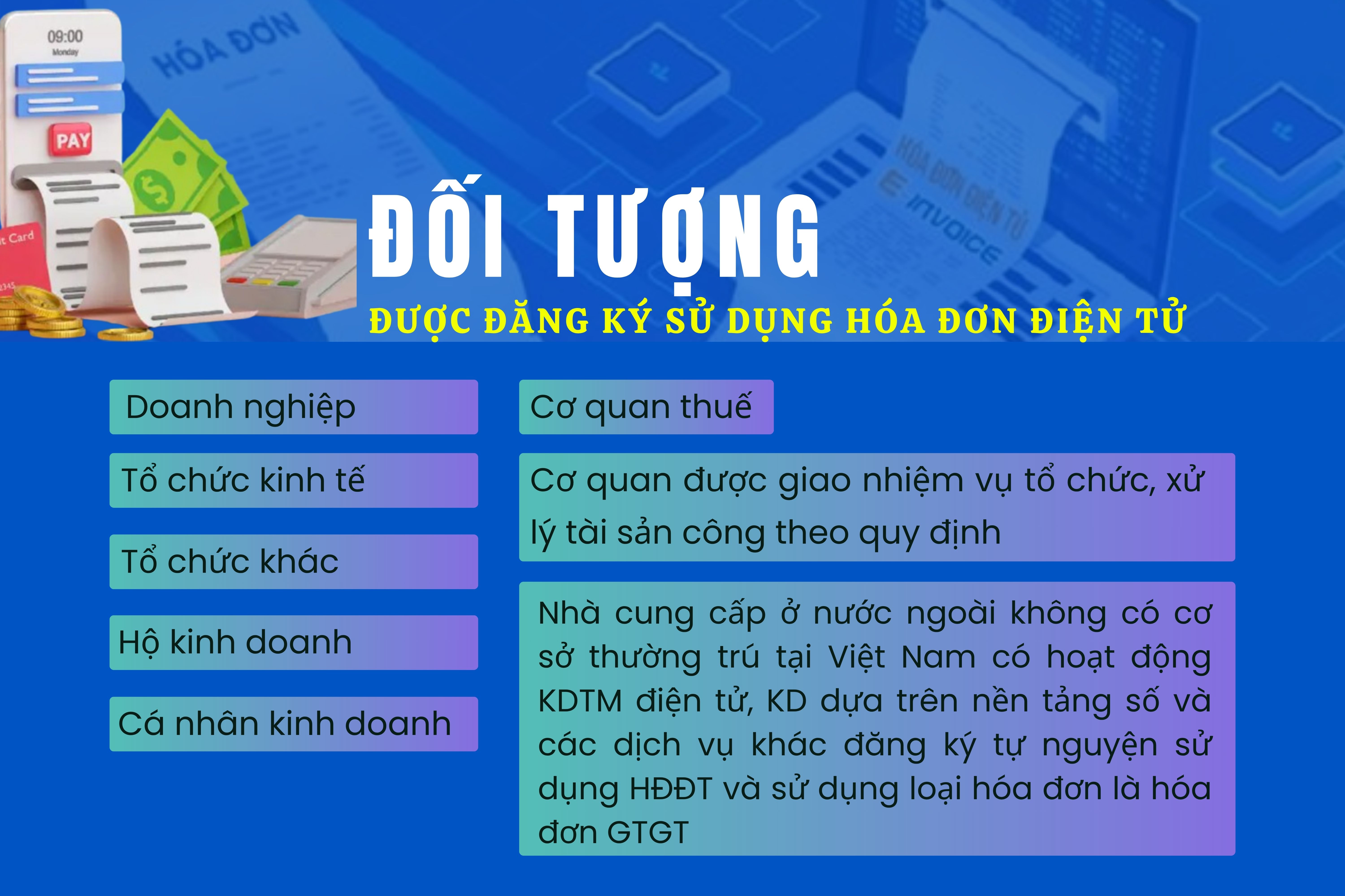 doi-tuong-dang-ky-su-dung-hoa-don-dien-tu-theo-nghi-dinh-70
