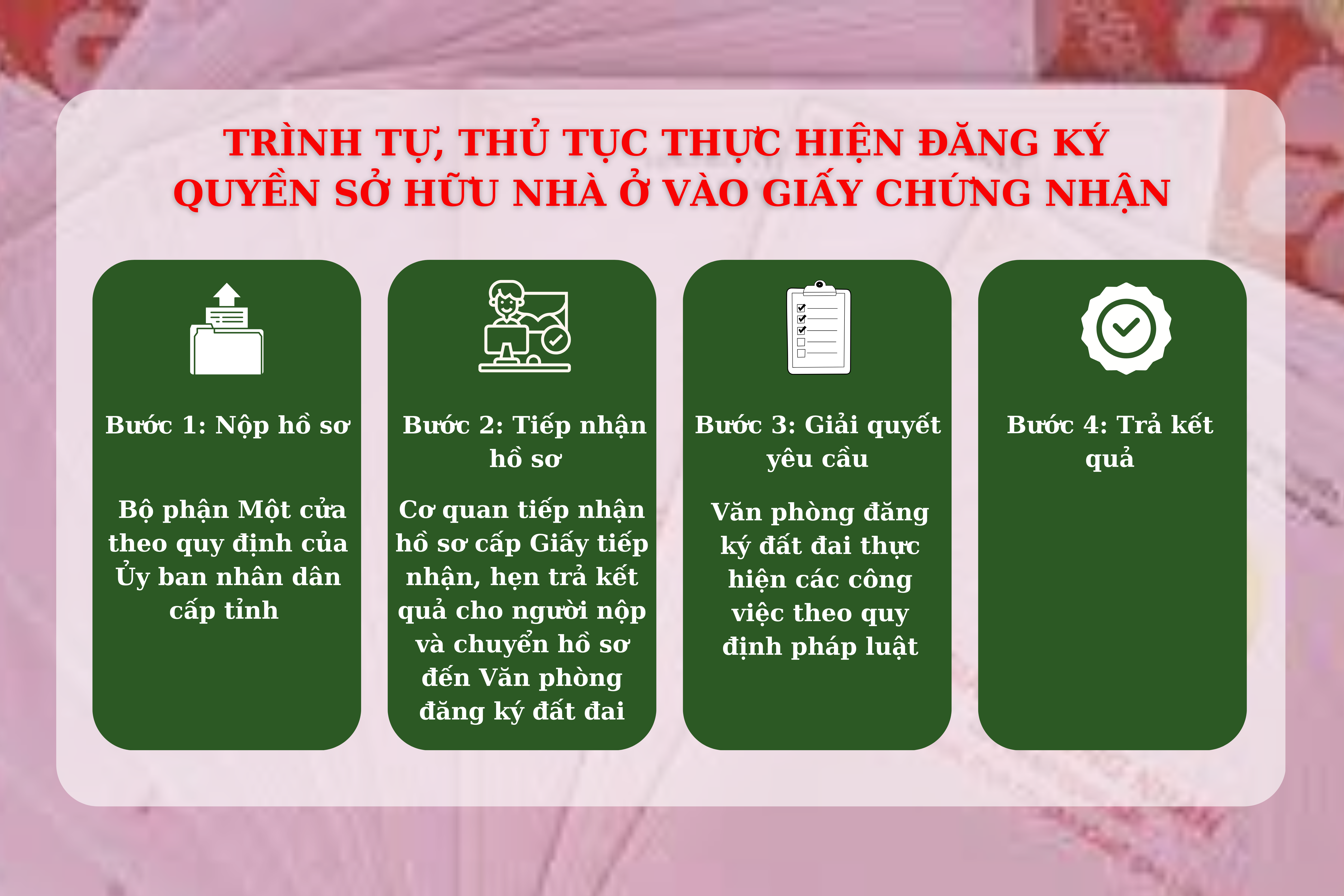 trinh-tu-dang-ky-nha-o-vao-giay-chung-nhan-da-cap