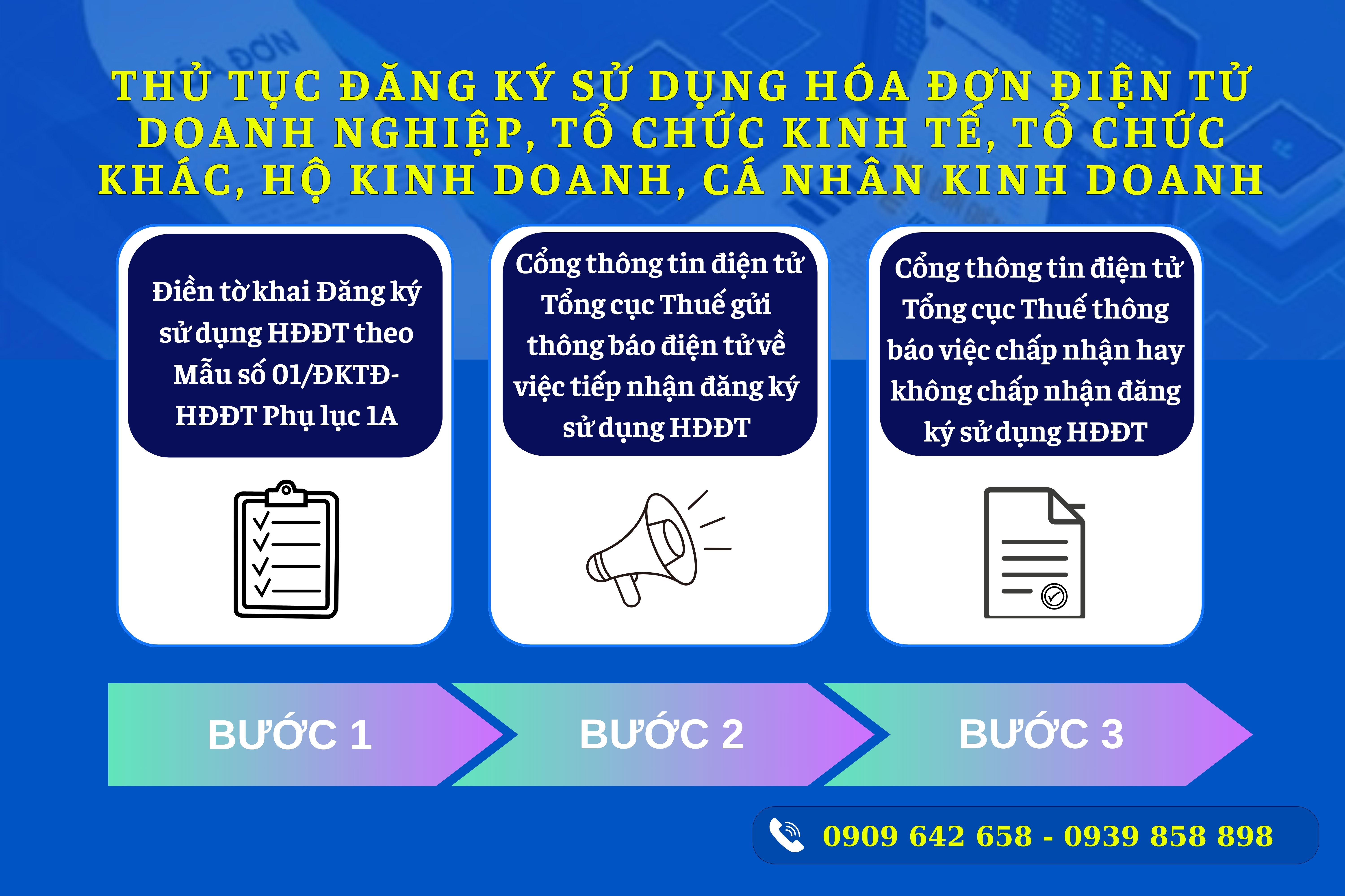 trinh-tu-thu-tuc-dang-ky-su-dung-hoa-don-dien-tu