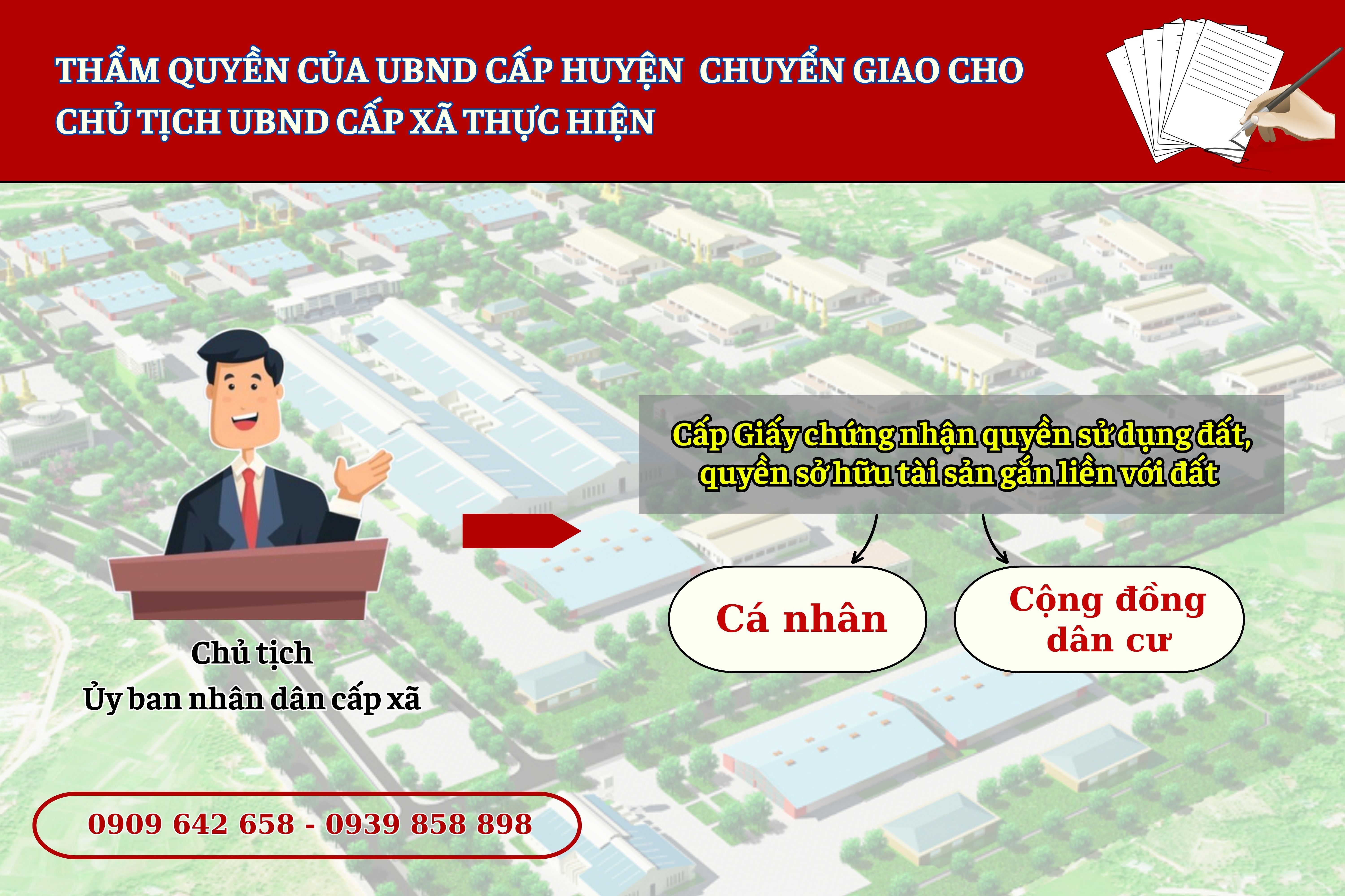 tham-quyen-cap-giay-chung-nhan-chuyen-giao-cho-chu-tich-xa