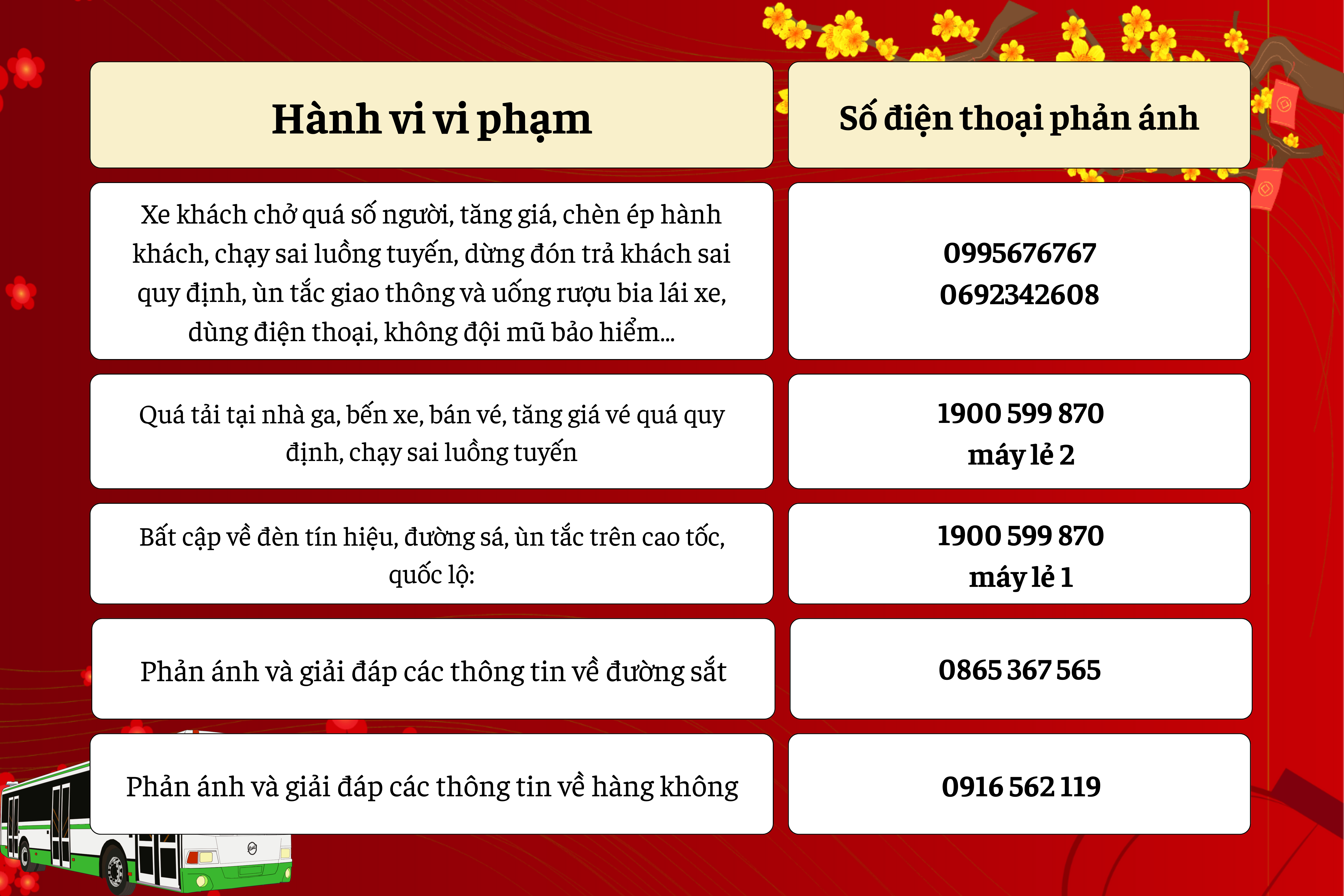 nhoi nhet khach dip tet co bị xu ly vi pham khong 
