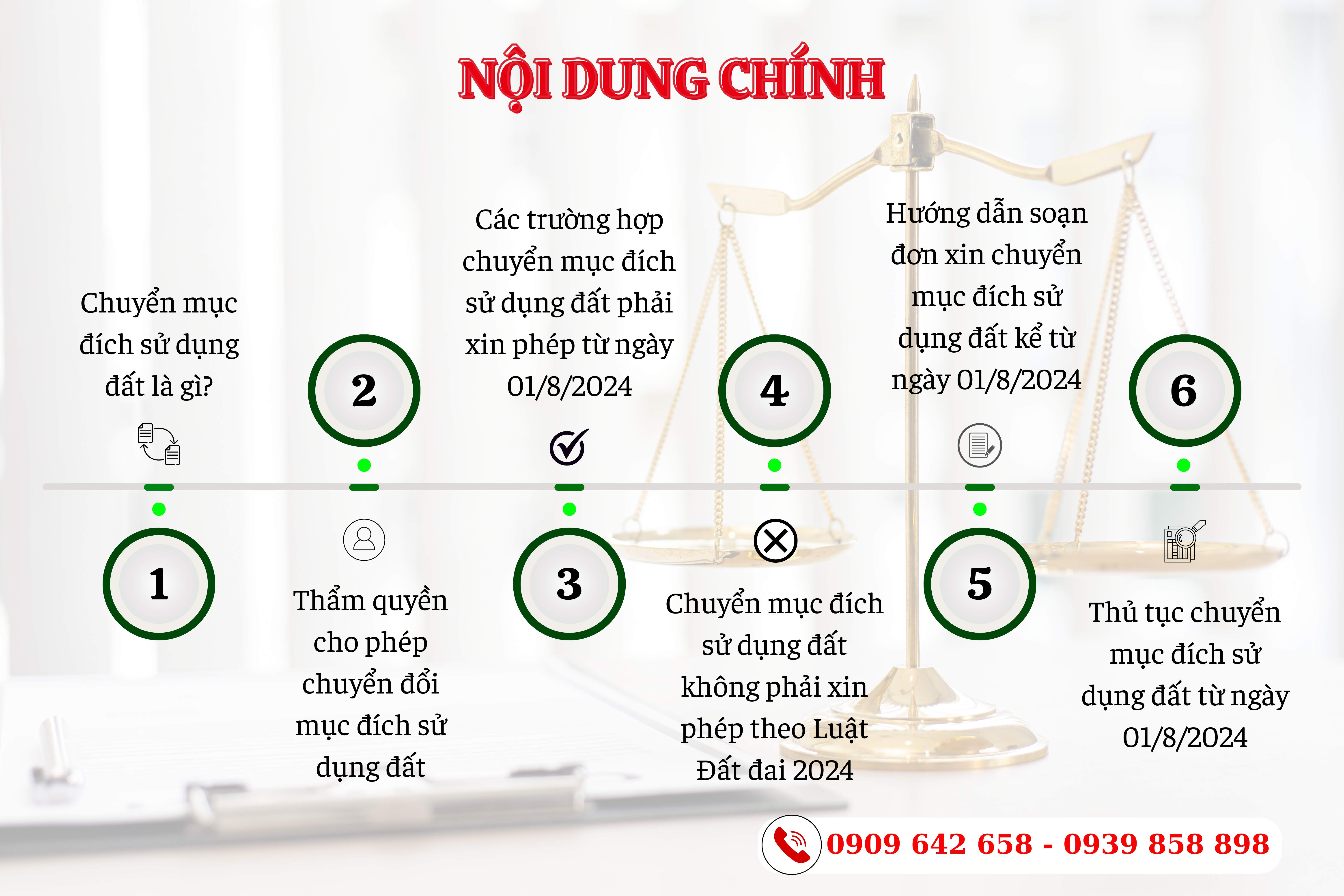 HUONG DAN SOAN DON CHUYEN MUC DICH SU DUNG DAT 