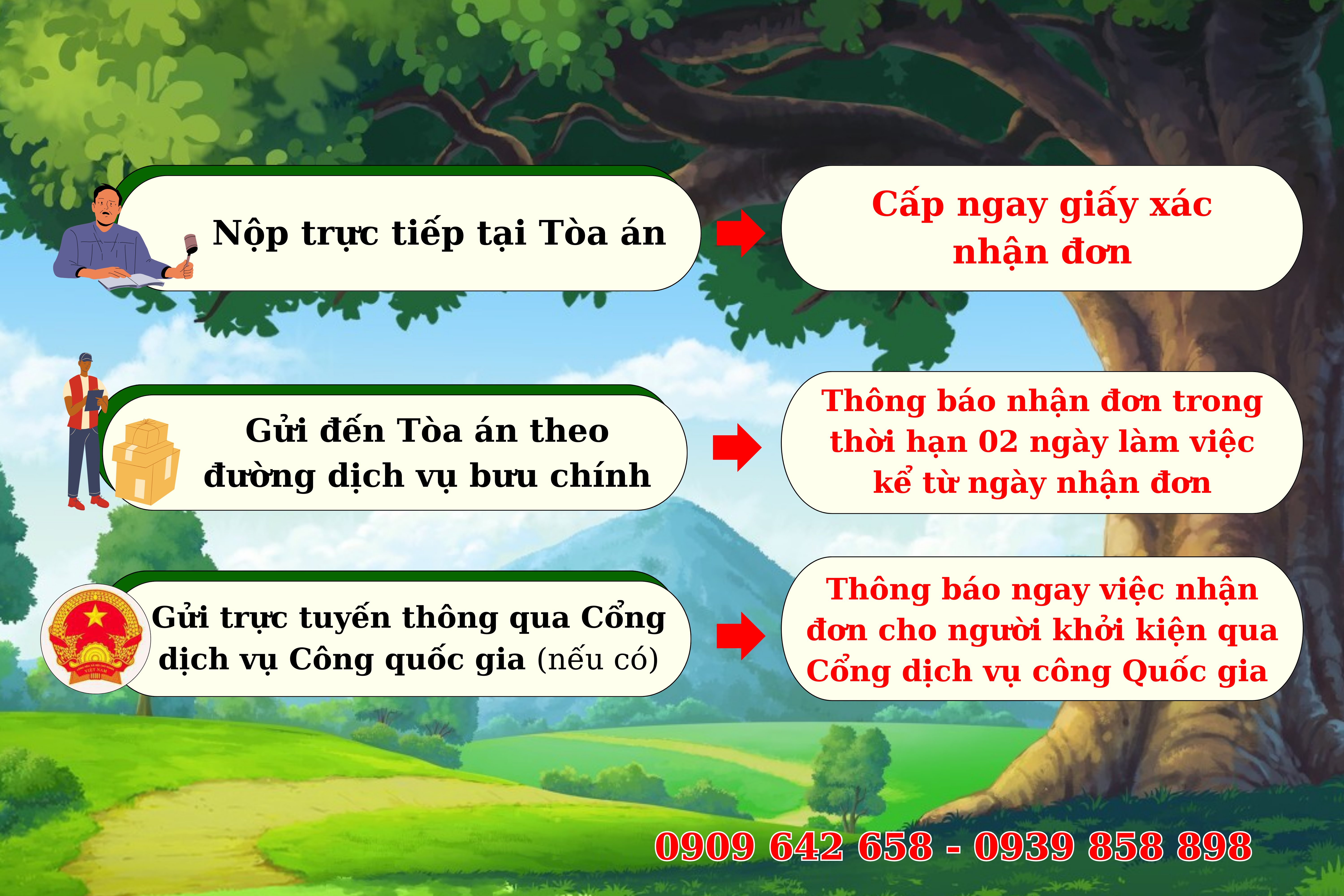 lam sao de doi lai dat khi nho nguoi khac dung ten dum so do - 1