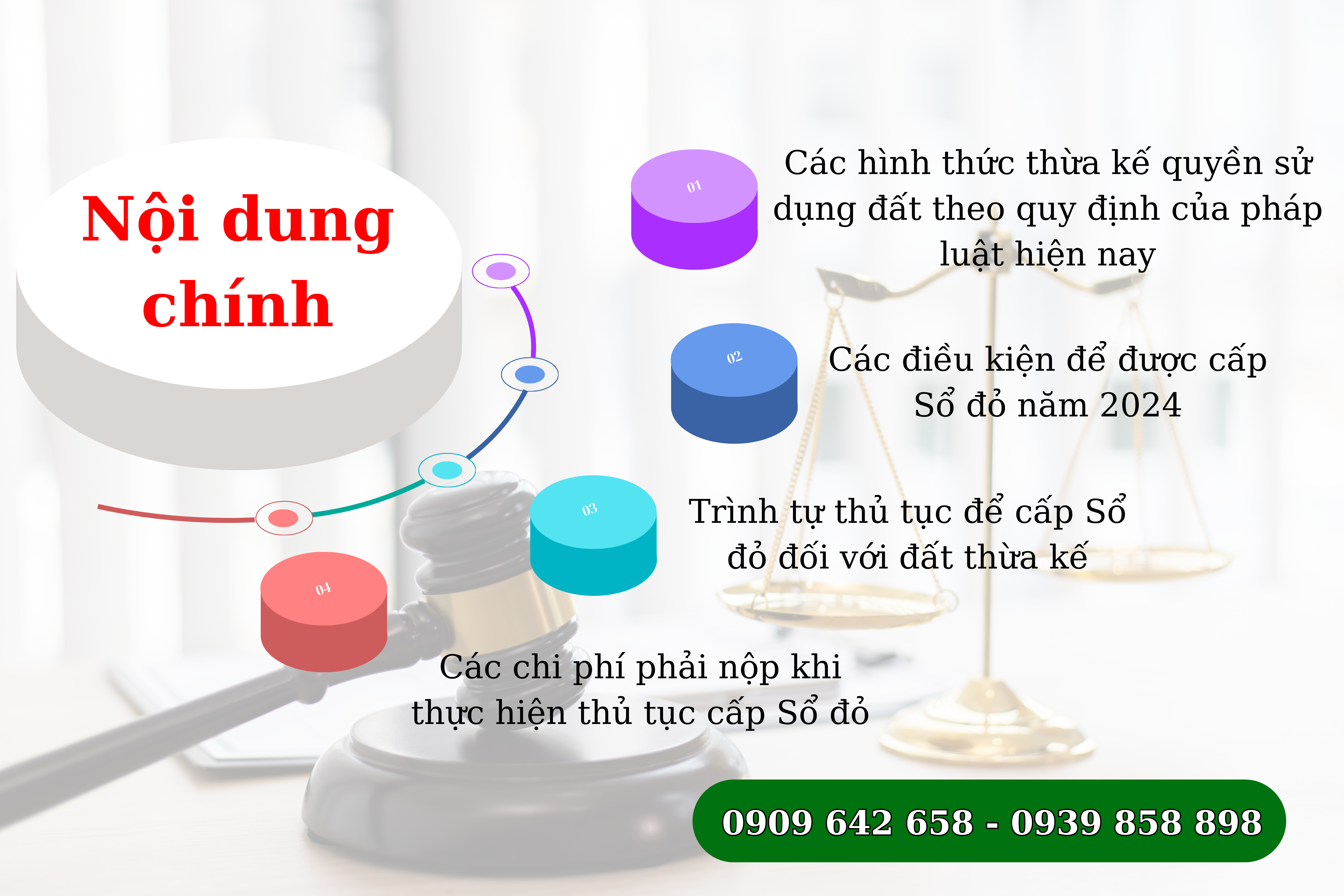 Nội dung chính của bài viết 