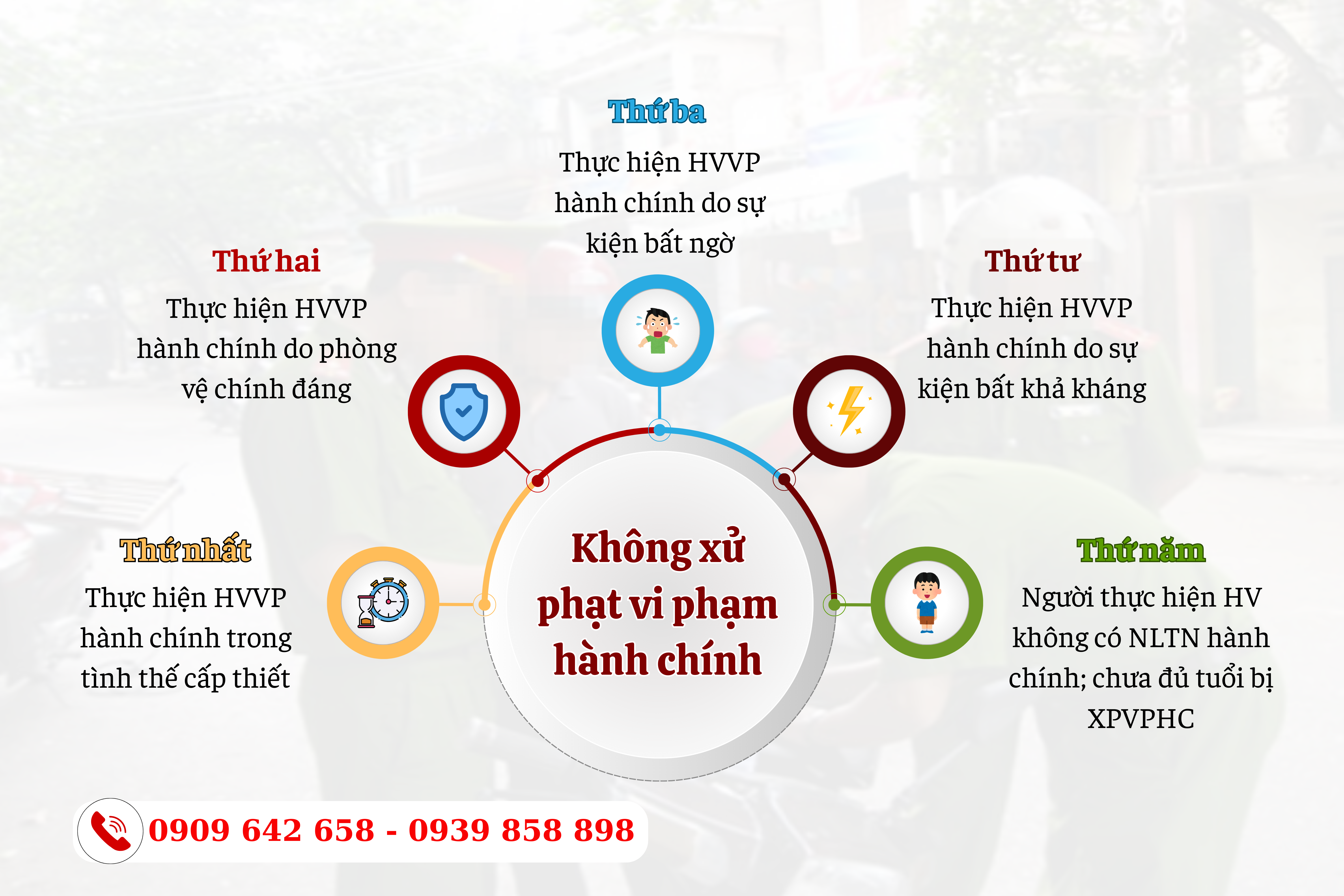 nam 2025 co duoc vuot den do de nhuong dương xe uu tien khong  - 2