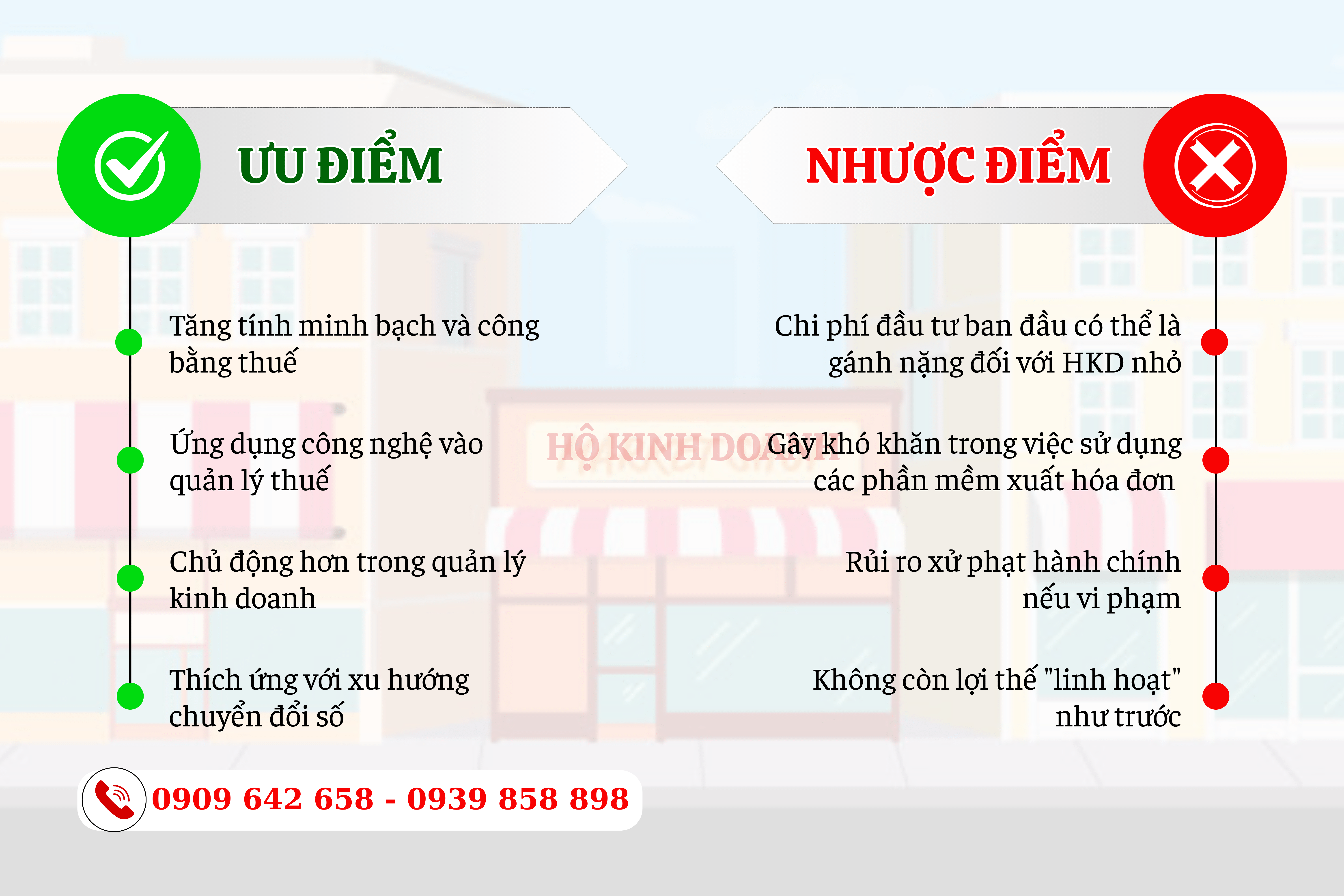 bo thue ho kinh doanh thi co nen chuyen len doanh nghiep khong 2
