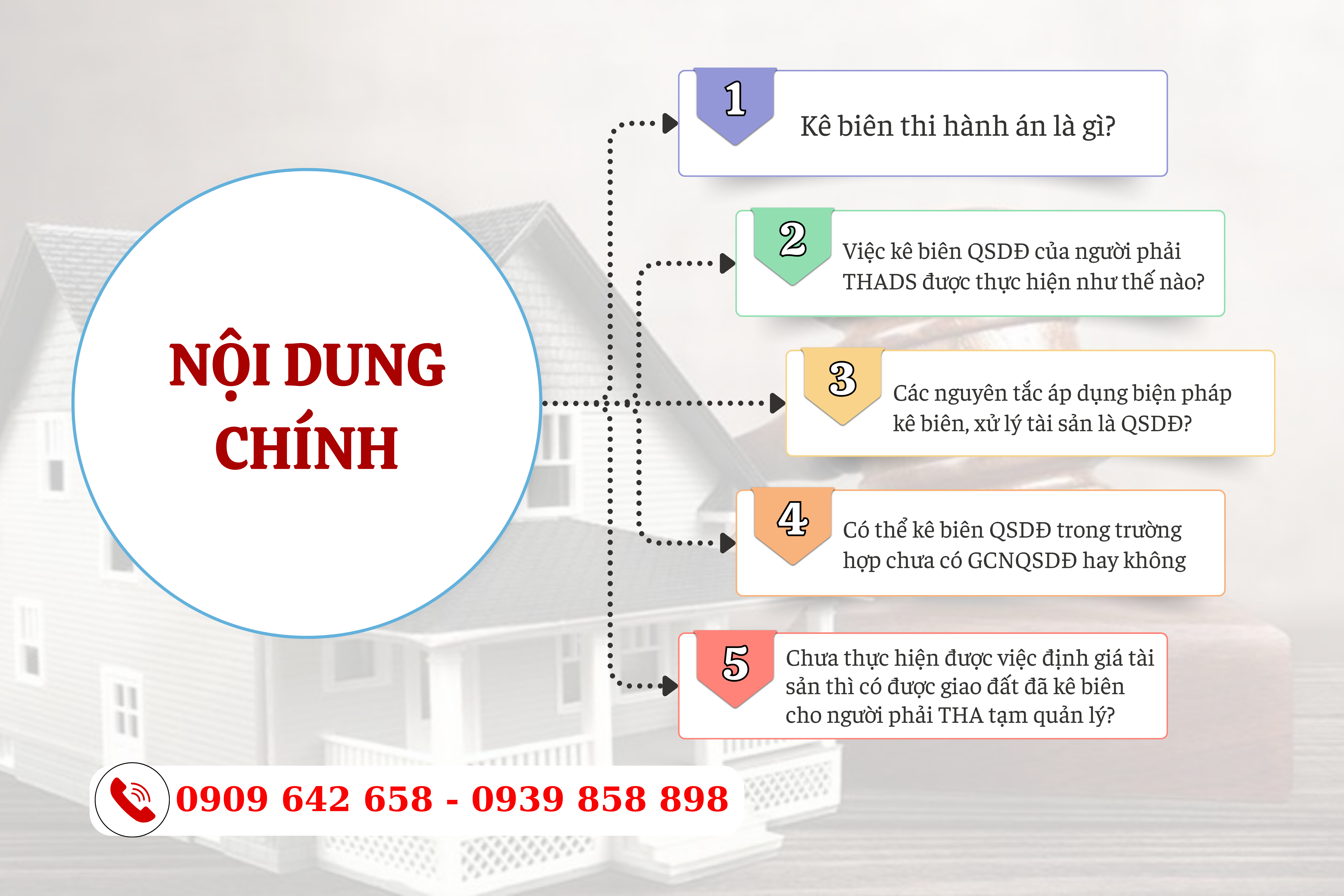 dat chua co giay chung nhan co duoc ke bien khong 1 
