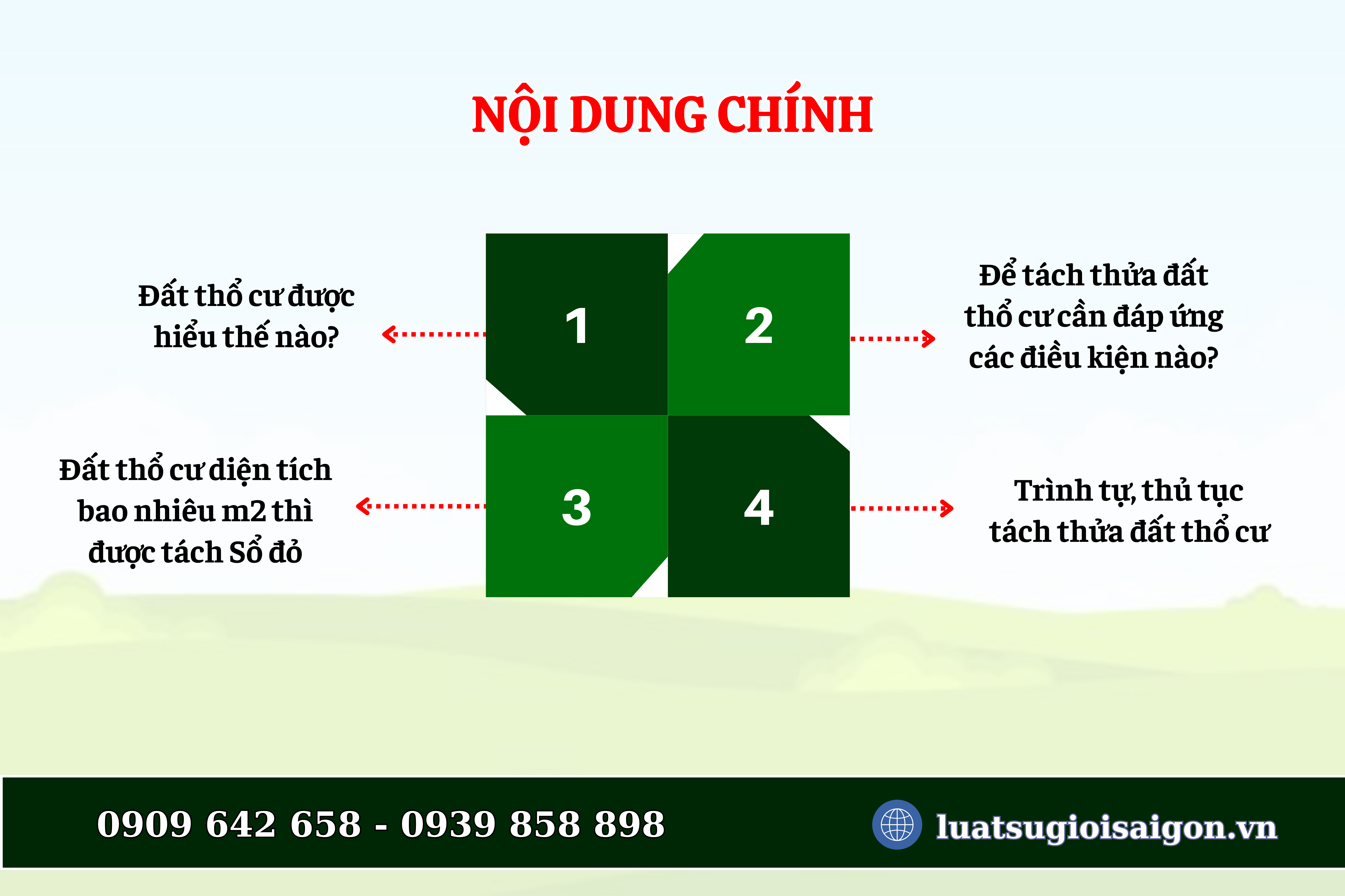 dat-tho-cu-dien-tich-bao-nhieu-m2-thi-duoc-tach-so-do-1