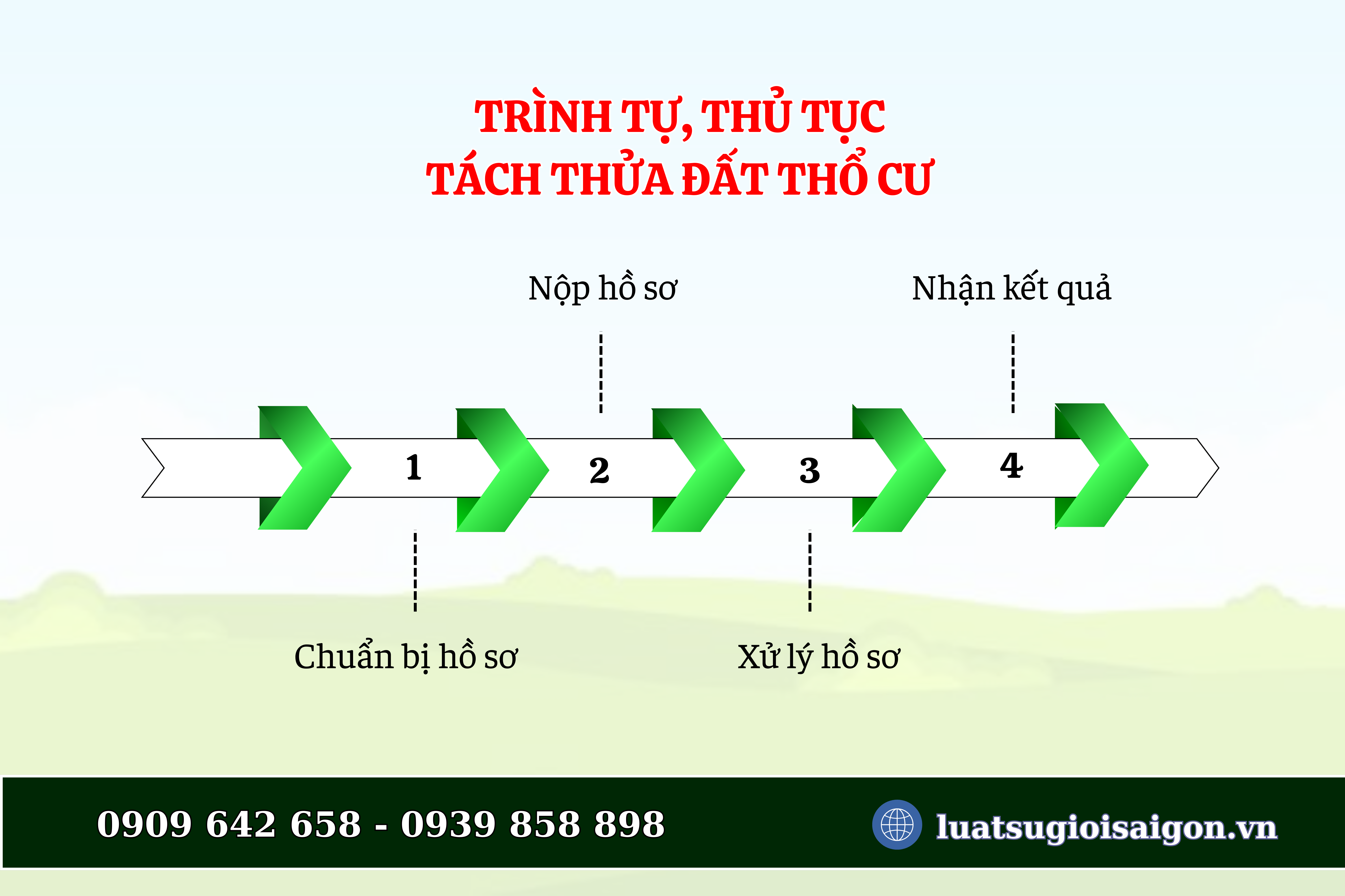 dat-tho-cu-dien-tich-bao-nhieu-m2-thi-duoc-tach-so-do-2