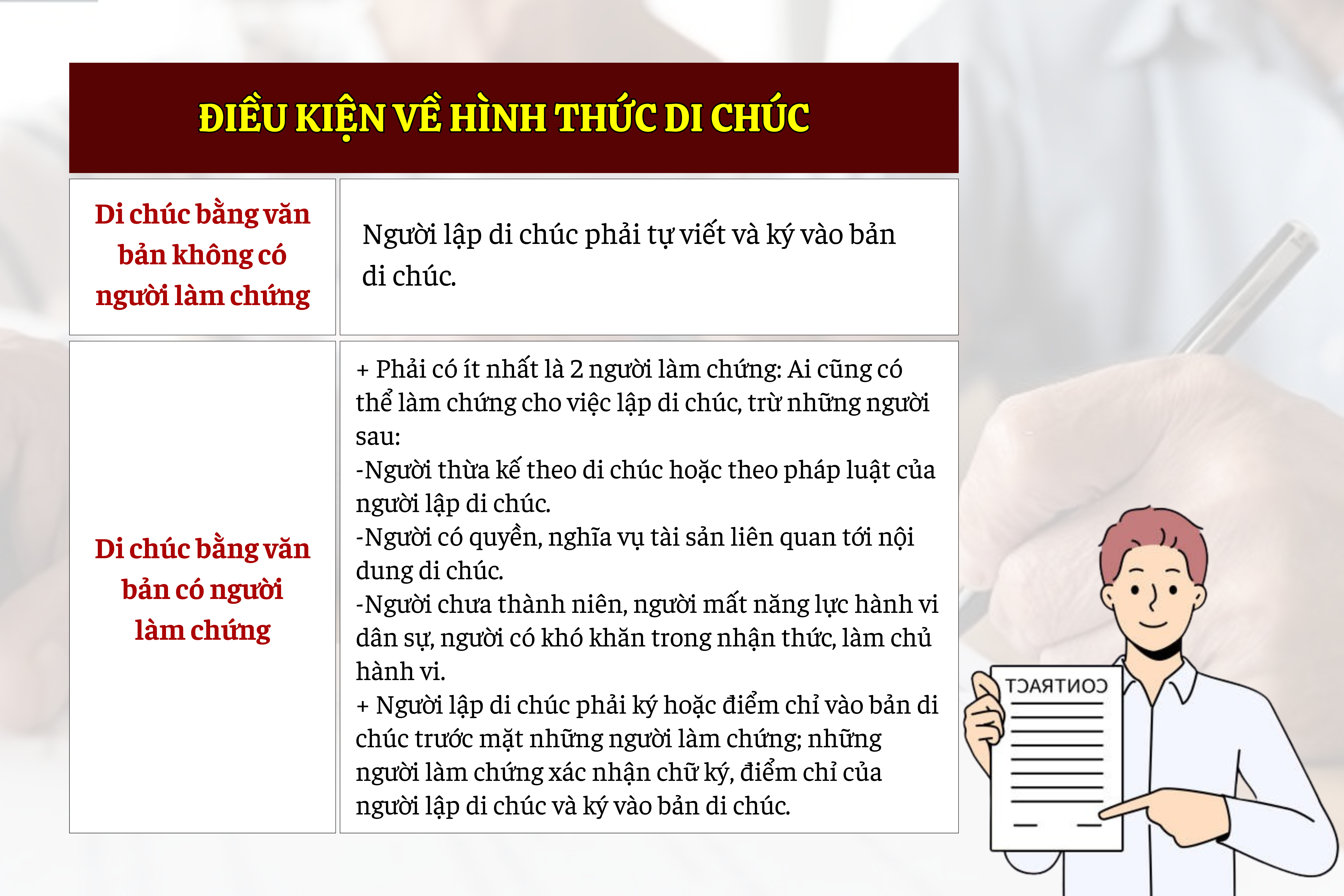 di chuc bang giay viet tay 2