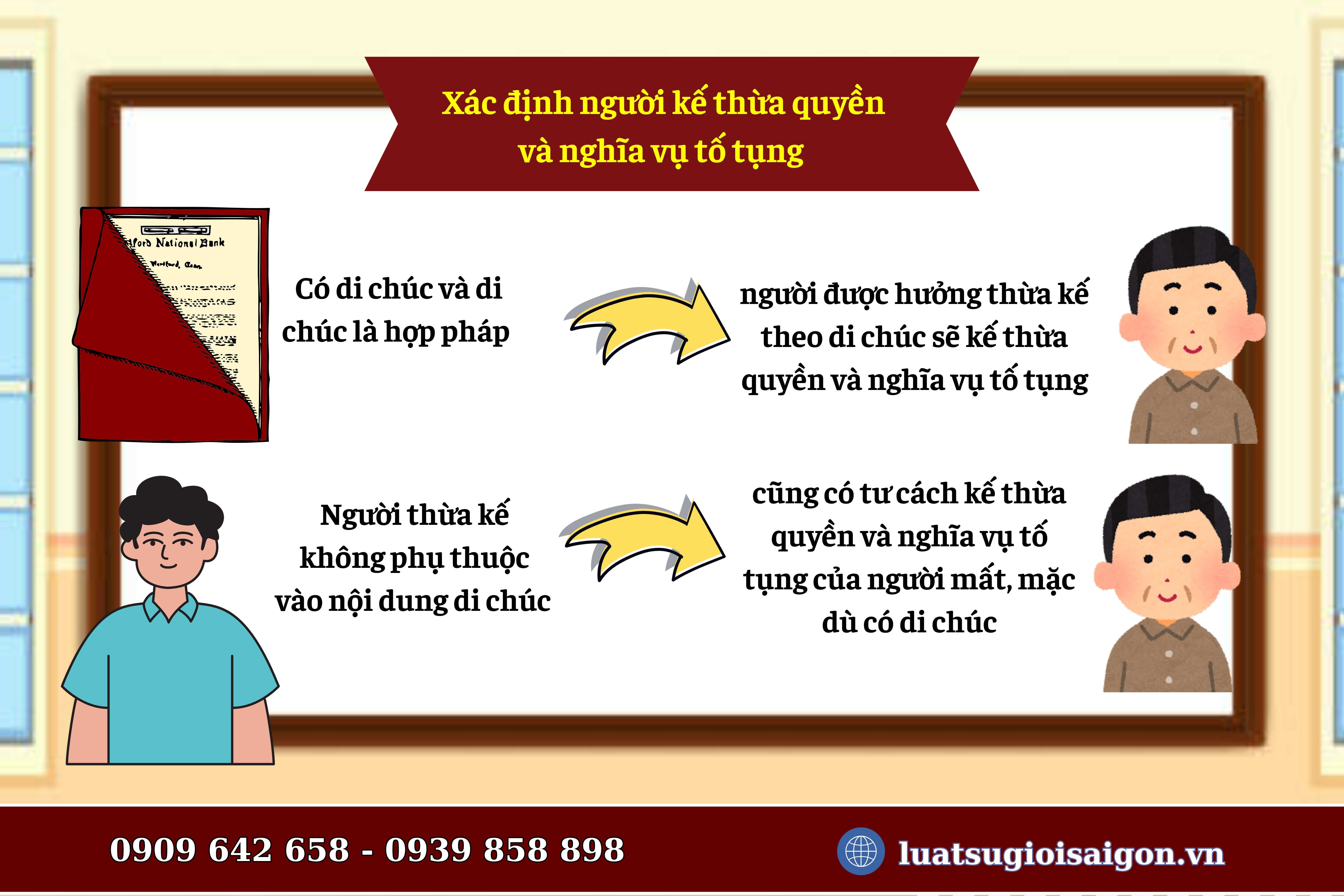 duong-su-trong-vu-an-dan-su-chet-thi-nguoi-than-cua-ho-can-lam-gi-2