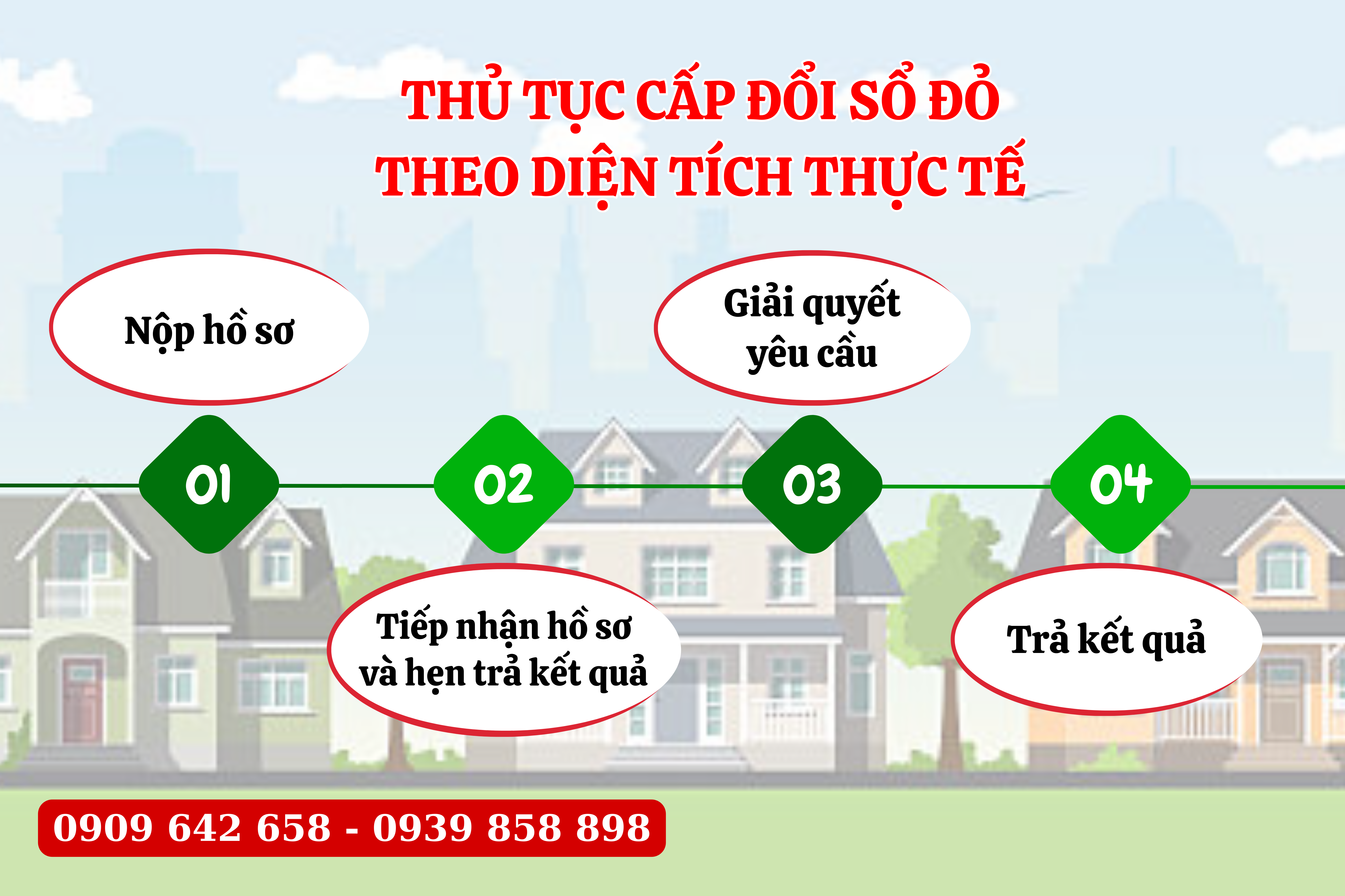 dien-tich-dat-thuc-te-nho-hon-so-voi-so-do-phai-lam-sao