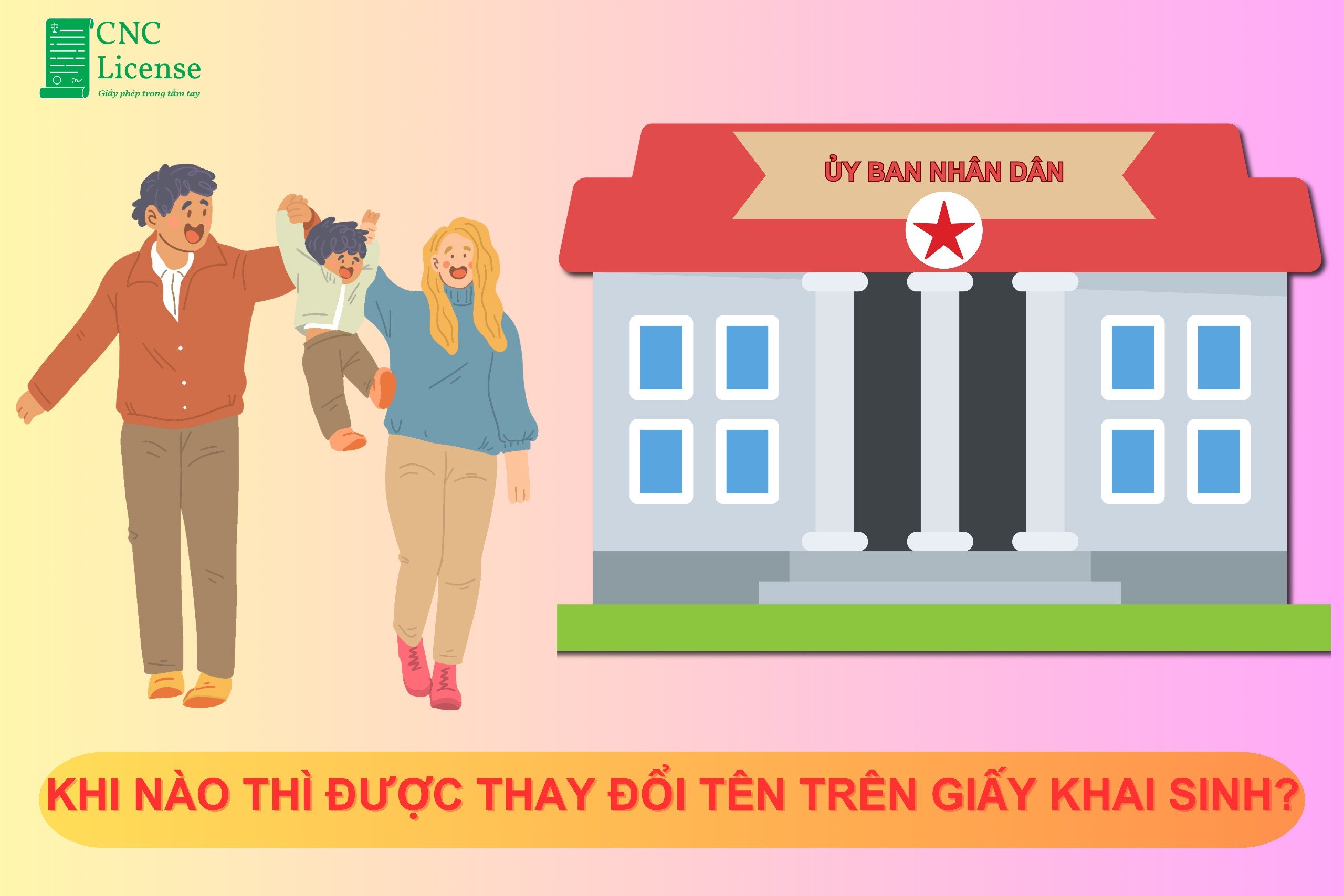 Thẩm quyền thay đổi tên?