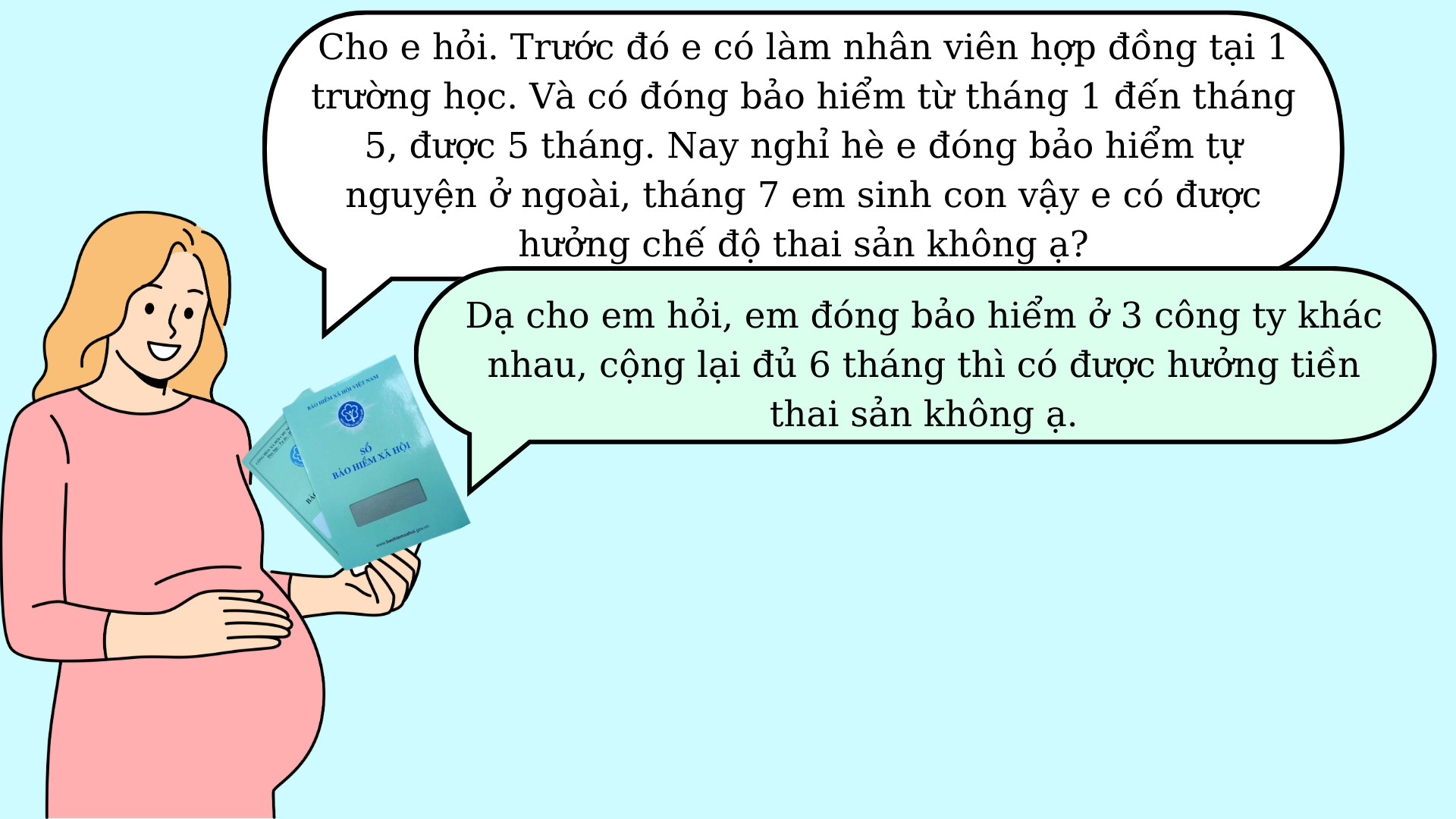 Thắc mắc liên quan đến chế độ thai sản của người lao động