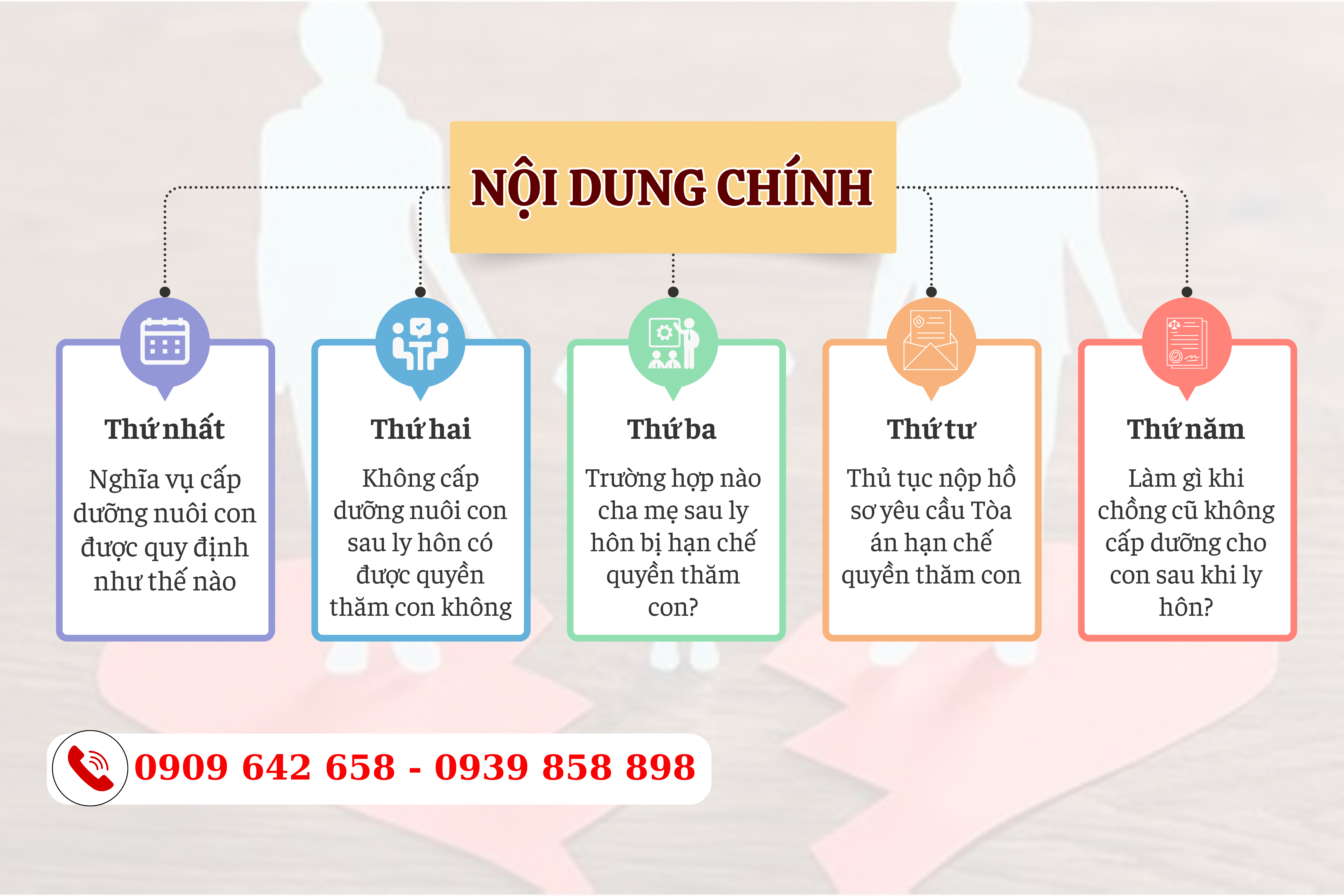 khong cap duong nuoi con 1 