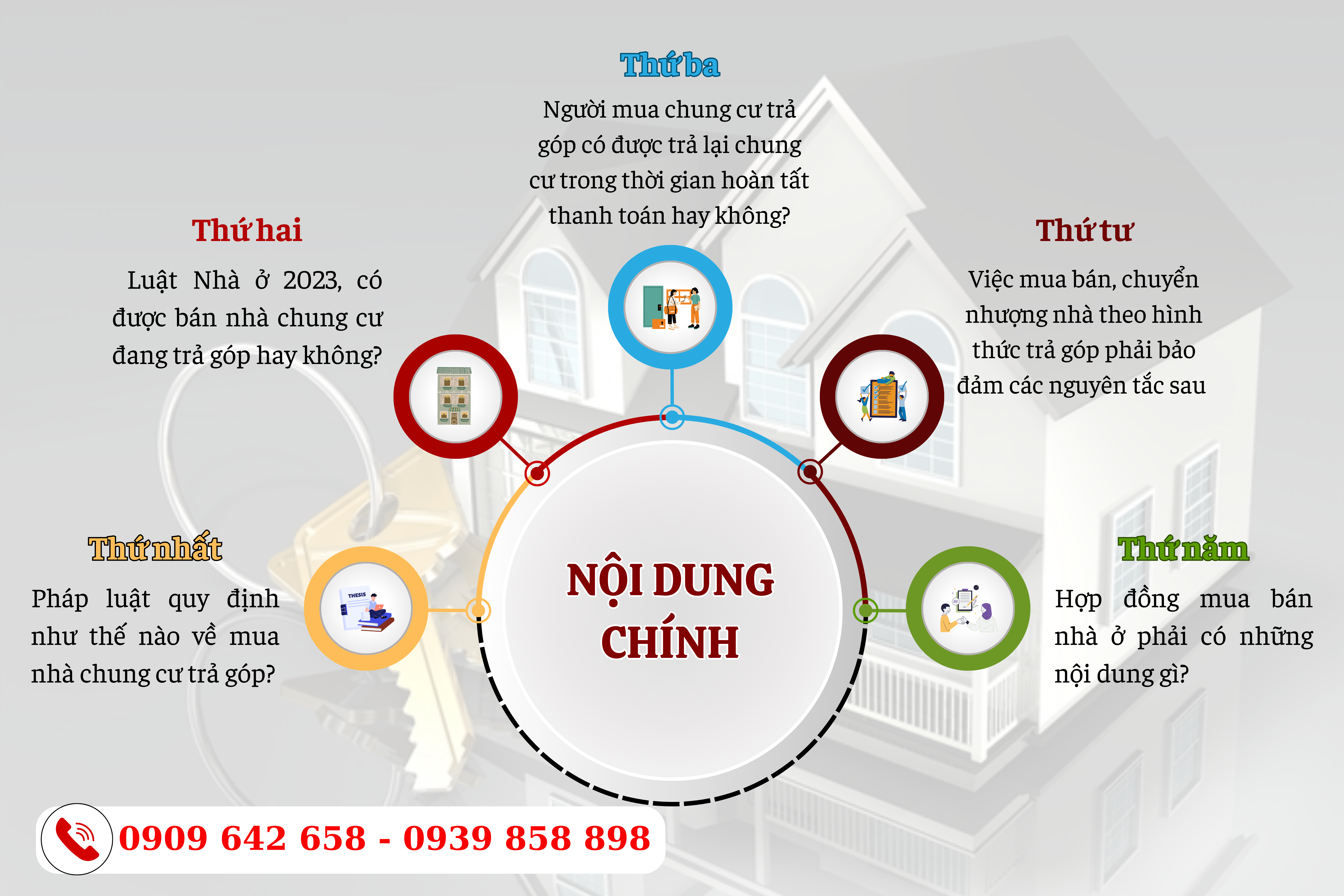 nha chung cu dang tra gop co duoc mua ban khong 