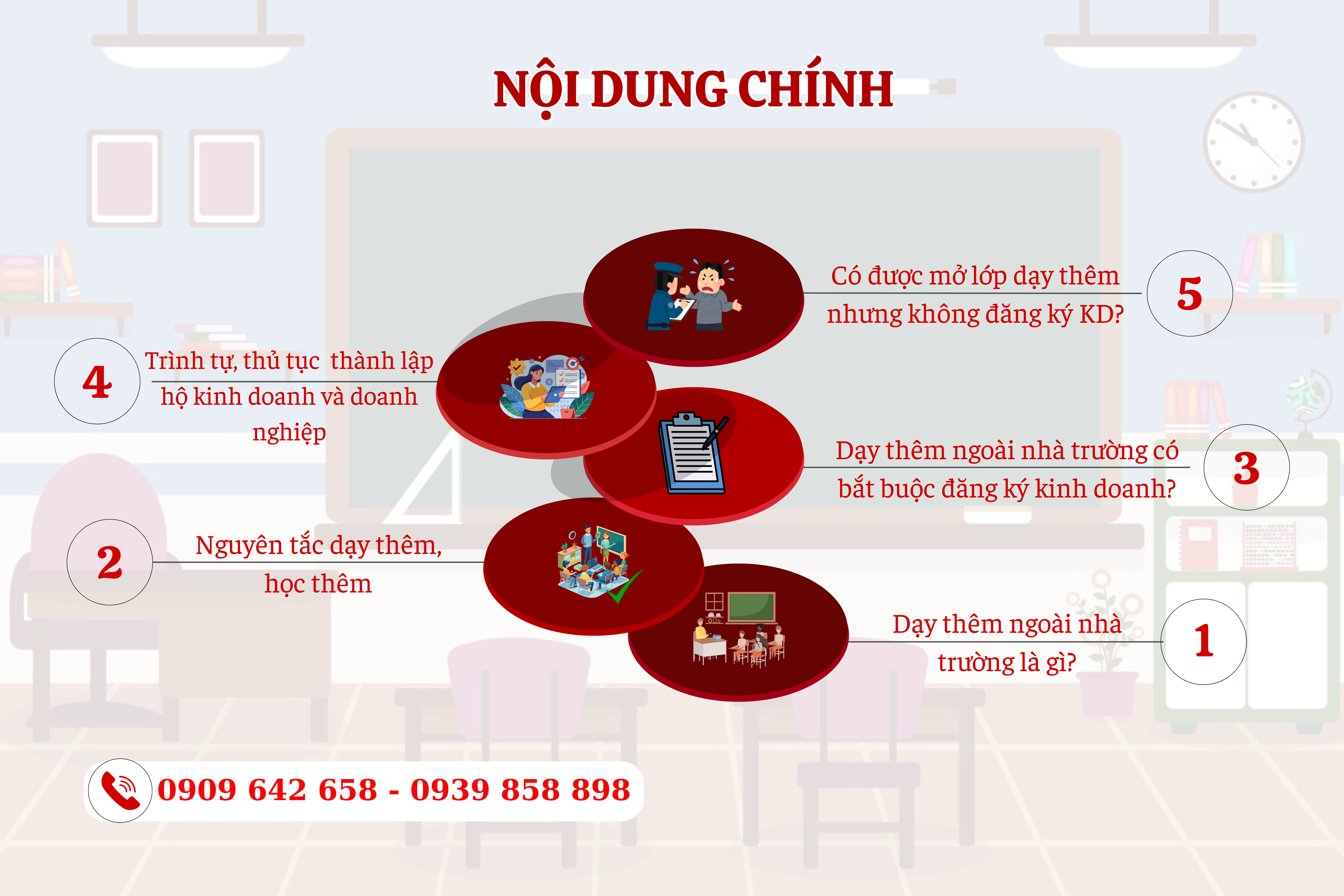 trinh tu thu tuc xin giay phep day them - 1 